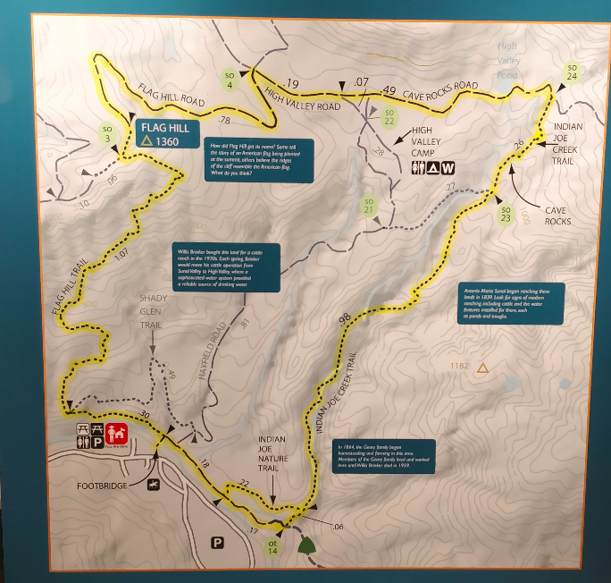 trail map